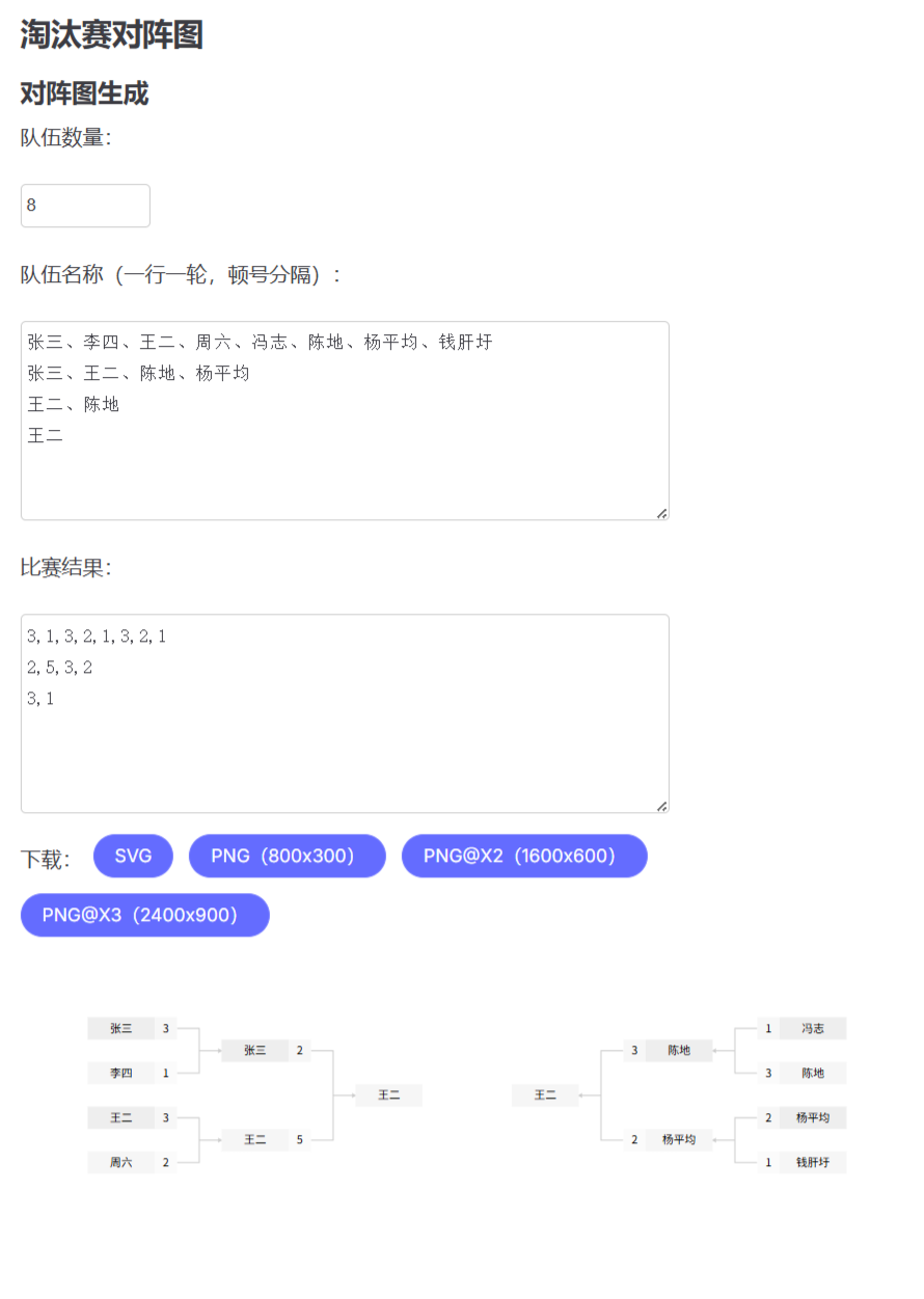 matchmap-form